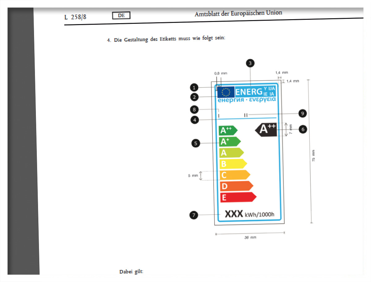 Das EU-Energieeffizienz-Label in der Delegierten Verordnung (EU) Nr. 874/2012